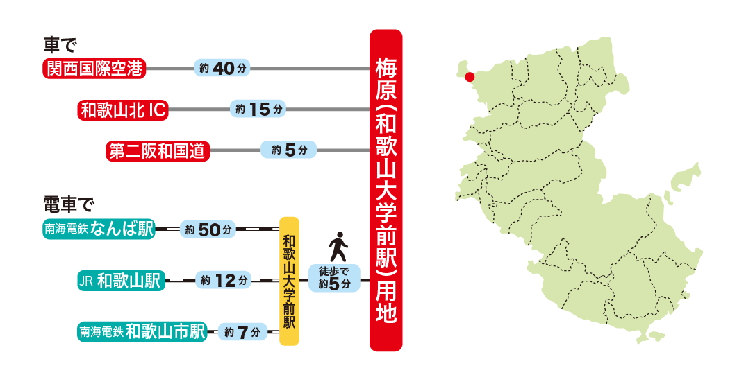 交通アクセス