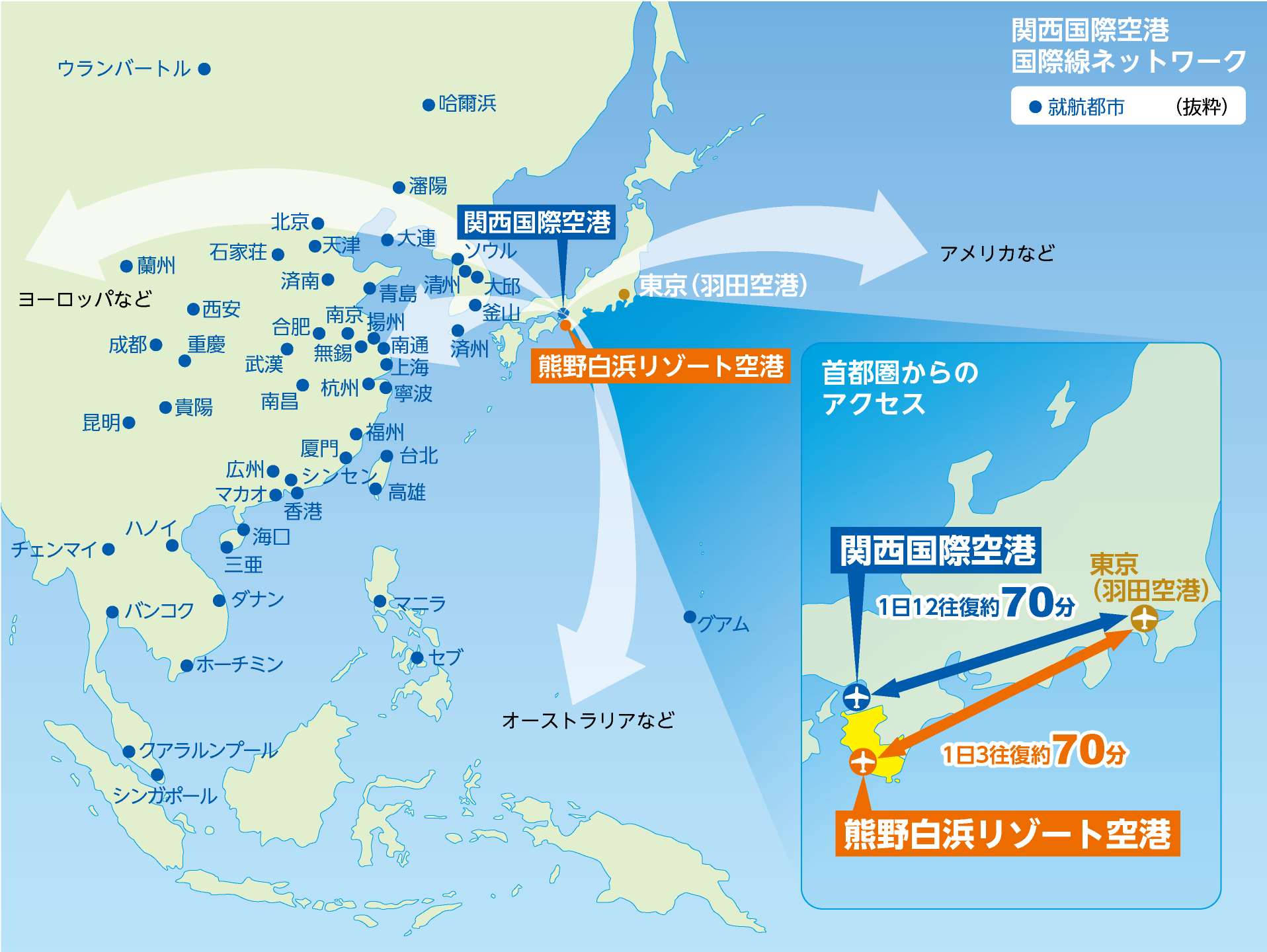 国際線ネットワーク